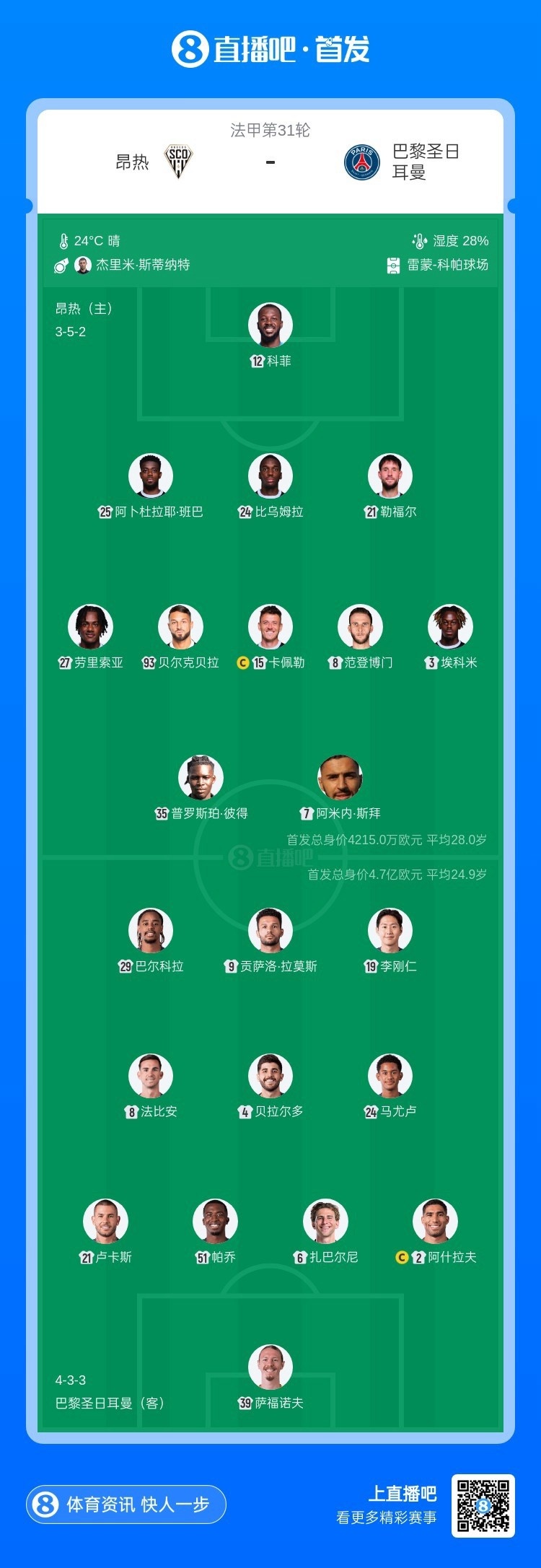 巴黎客战昂热首发：阿什拉夫、巴尔科拉出战，登贝莱、K7替补