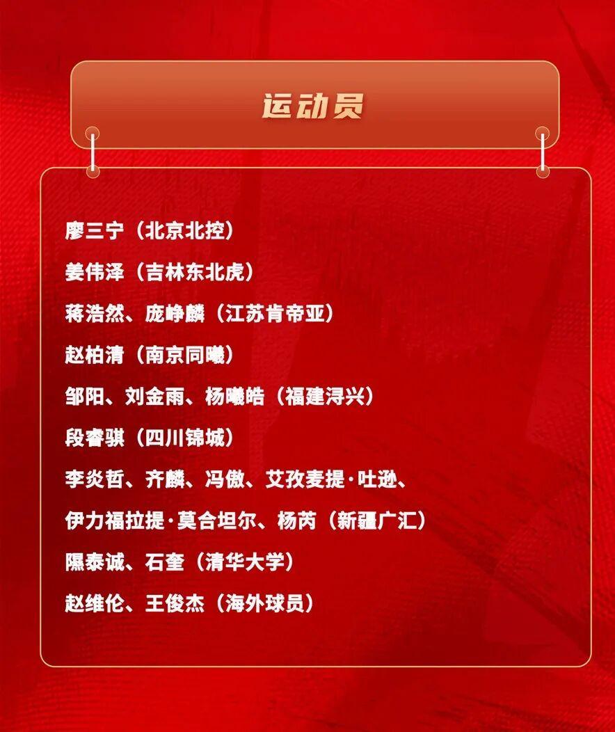 AG体育-刚刚！中国男篮最新集训名单！没想到，他们占三分之一…